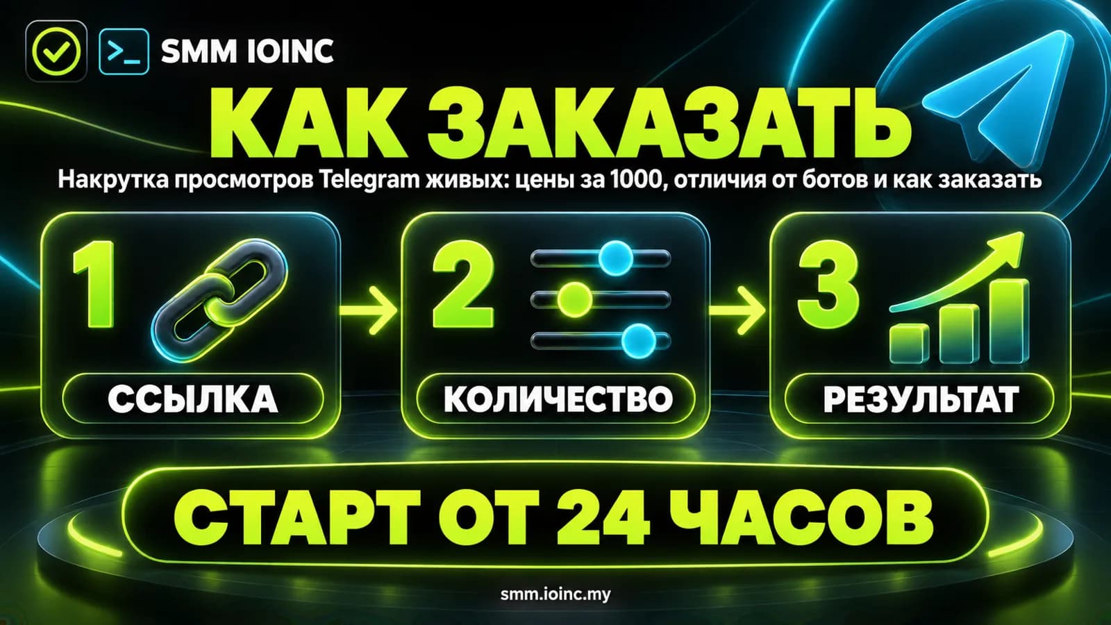 Накрутка просмотров Telegram живых: цены за 1000, отличия от ботов и как заказать — как заказать за три шага