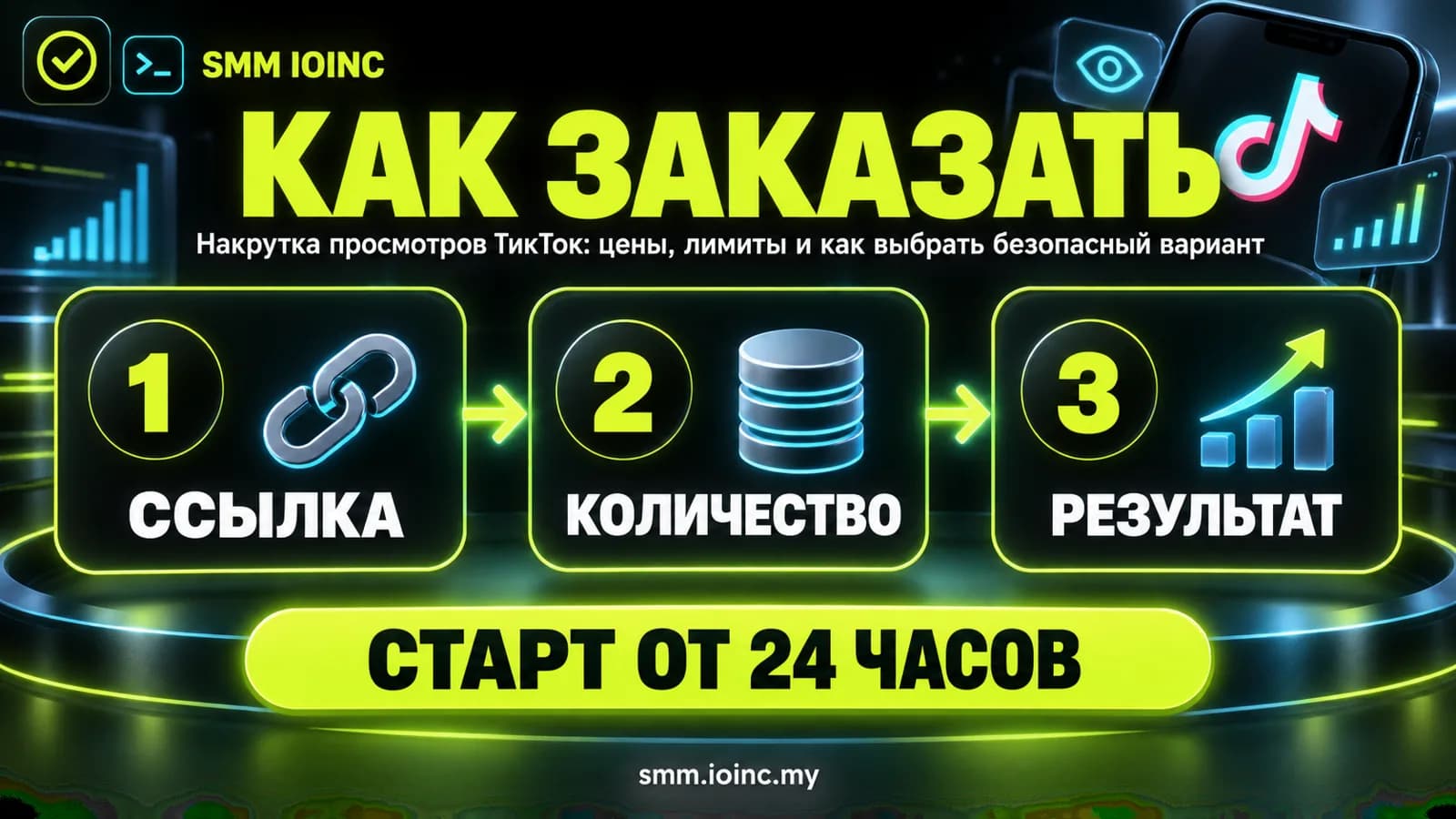 Накрутка просмотров ТикТок: цены, лимиты и как выбрать безопасный вариант — как заказать за три шага
