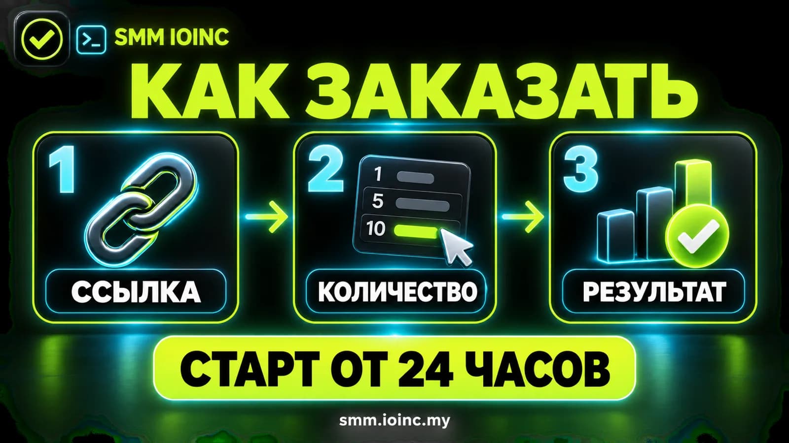 Накрутка реакций в MAX: цены, лимиты и как заказать безопасно — как заказать за три шага