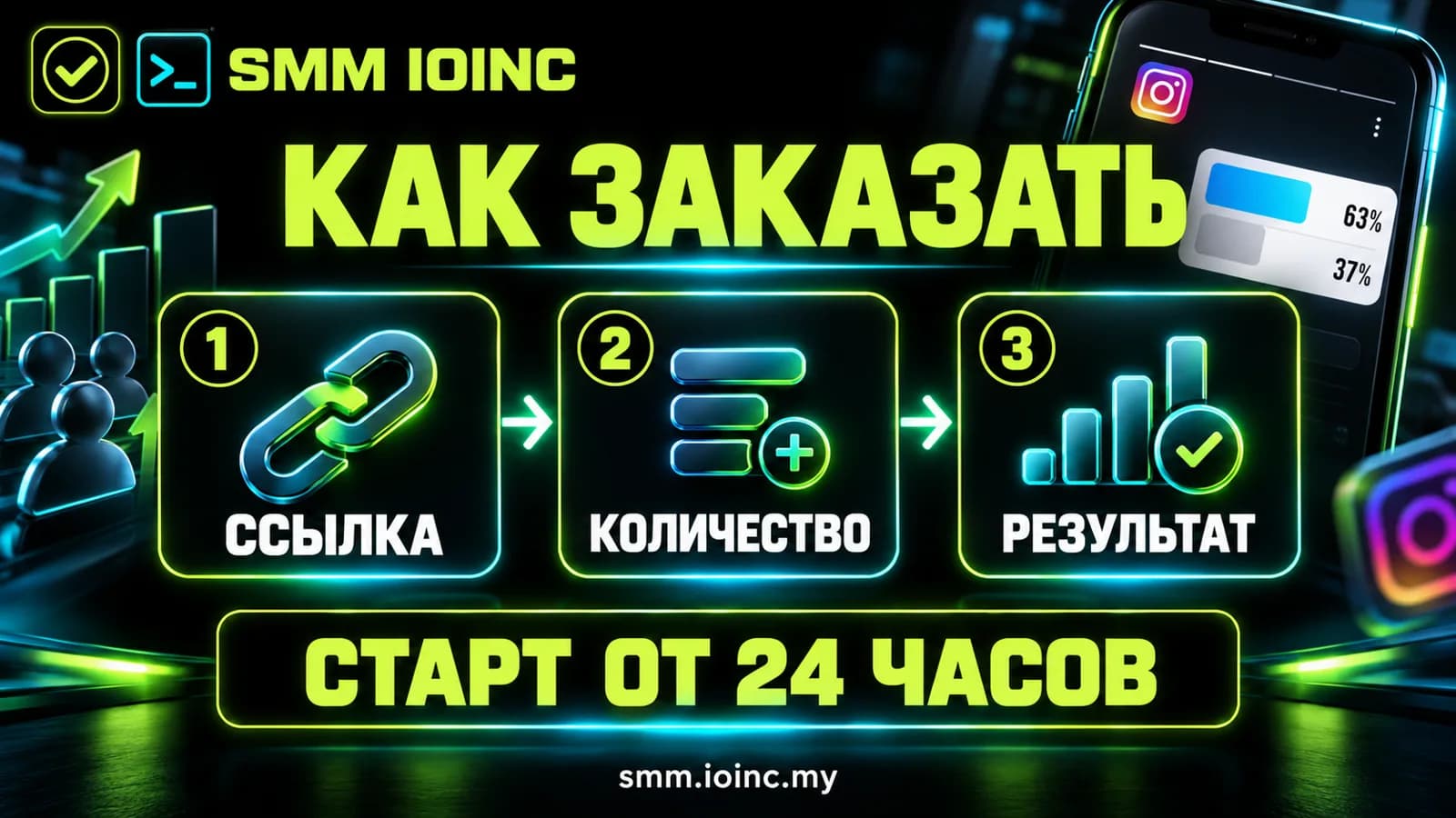 Накрутка опросов в Инстаграм: как заказать голоса в сторис и не ошибиться с вариантом — как заказать за три шага