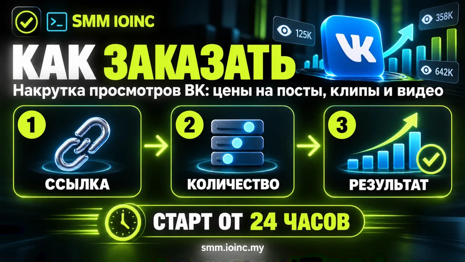 Накрутка просмотров ВК: цены на посты, клипы и видео — как заказать за три шага