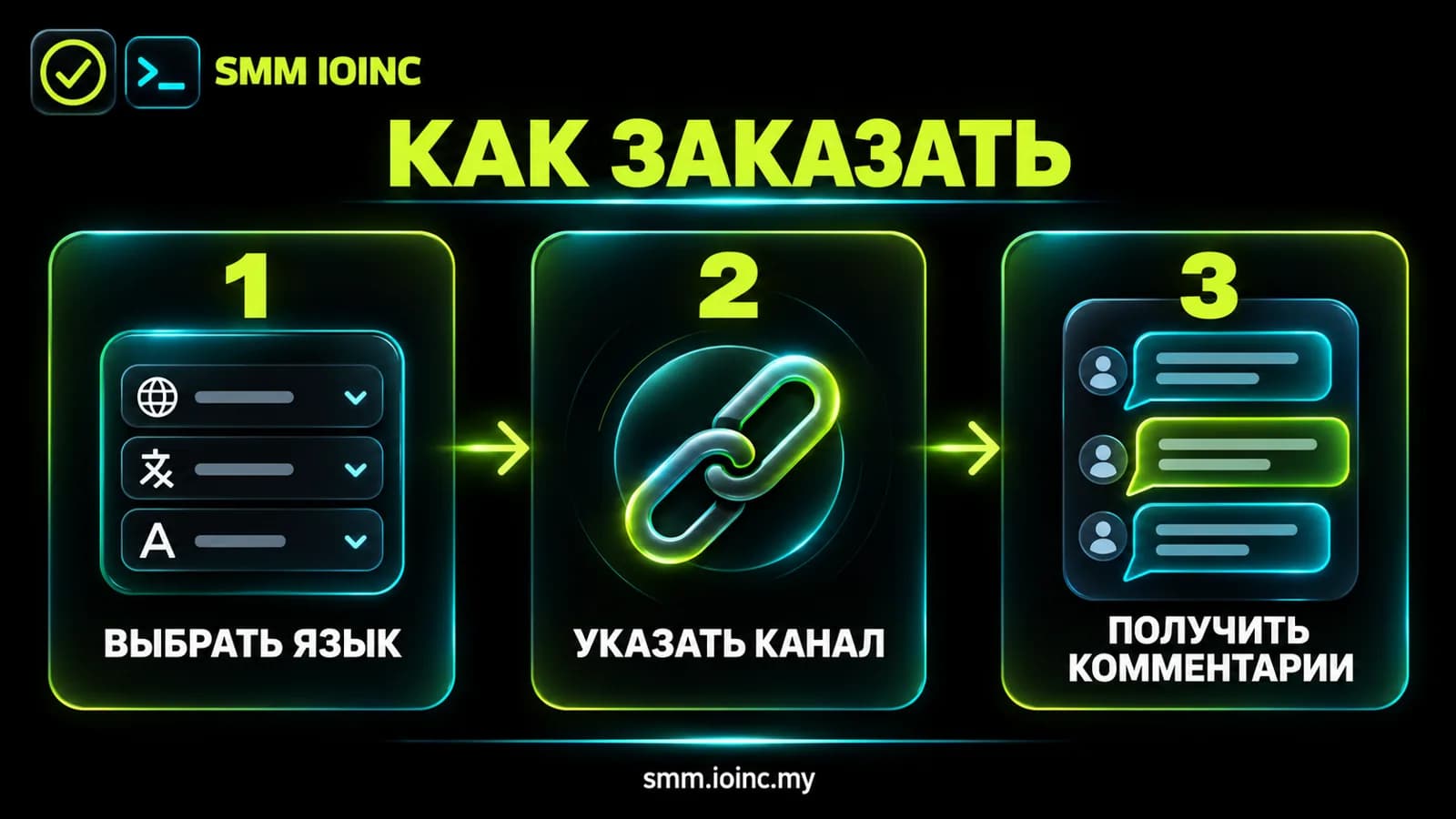 Накрутка комментариев Телеграм авто: как работают авто-комментарии на старые и новые посты