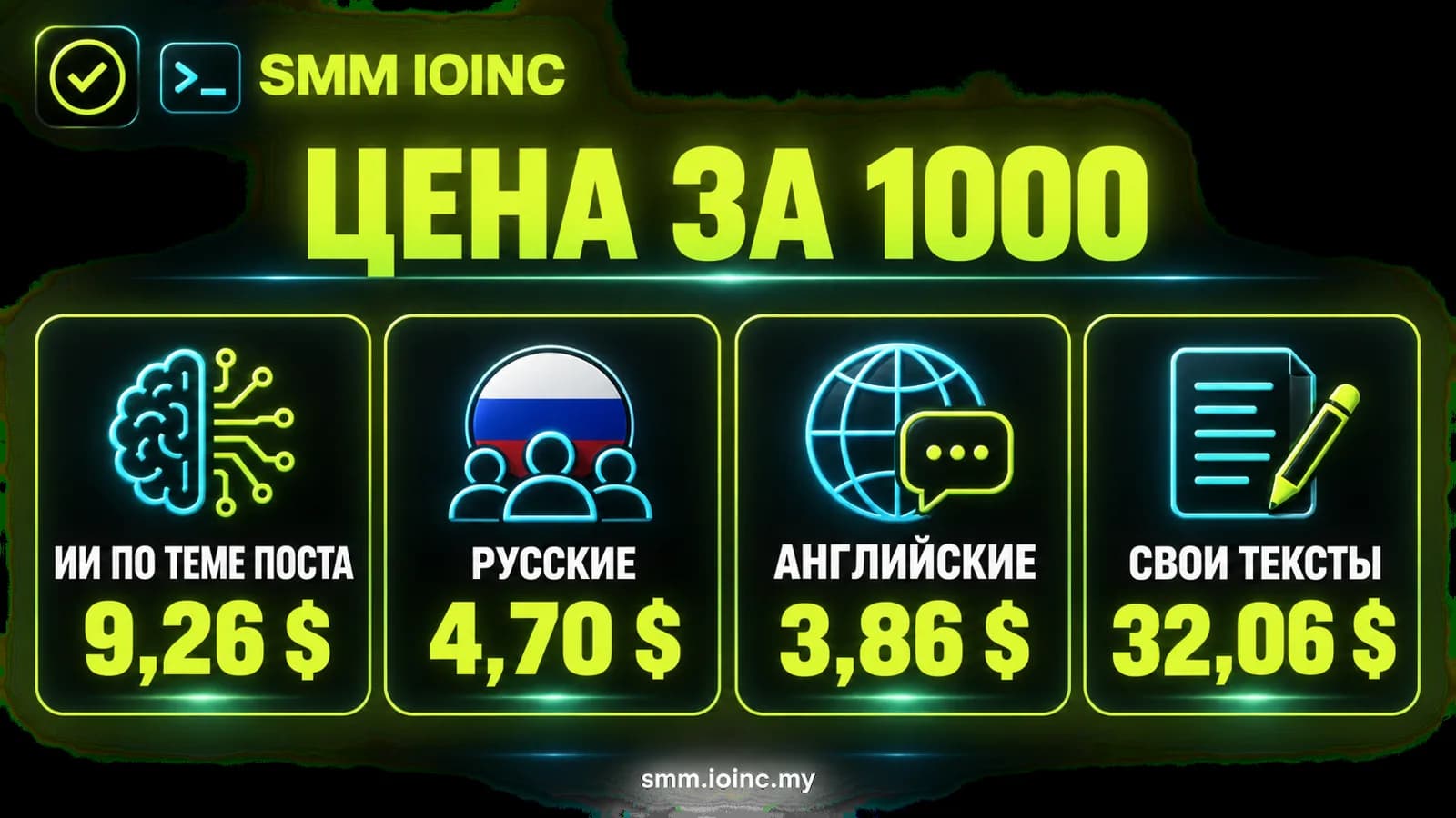 Накрутка комментариев телеграм на посты — инфографика: четыре формата комментариев с ценами за 1000 и лимитами
