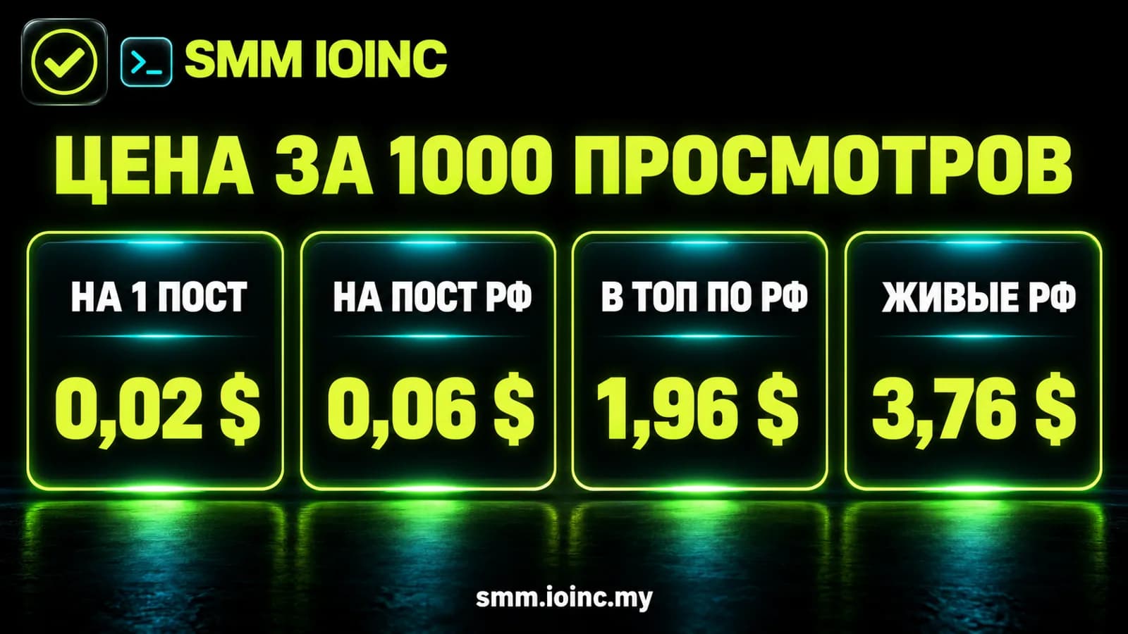 Накрутка просмотров телеграм на посты — инфографика: четыре формата просмотров с ценами за 1000 просмотров