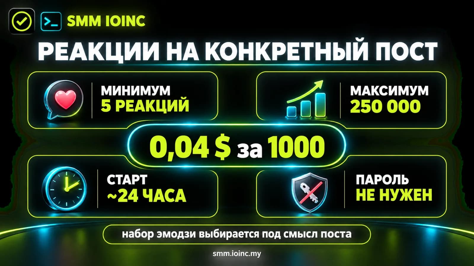 Накрутка реакций телеграм на посты — инфографика: цена за 1000 реакций, минимальный заказ и срок старта